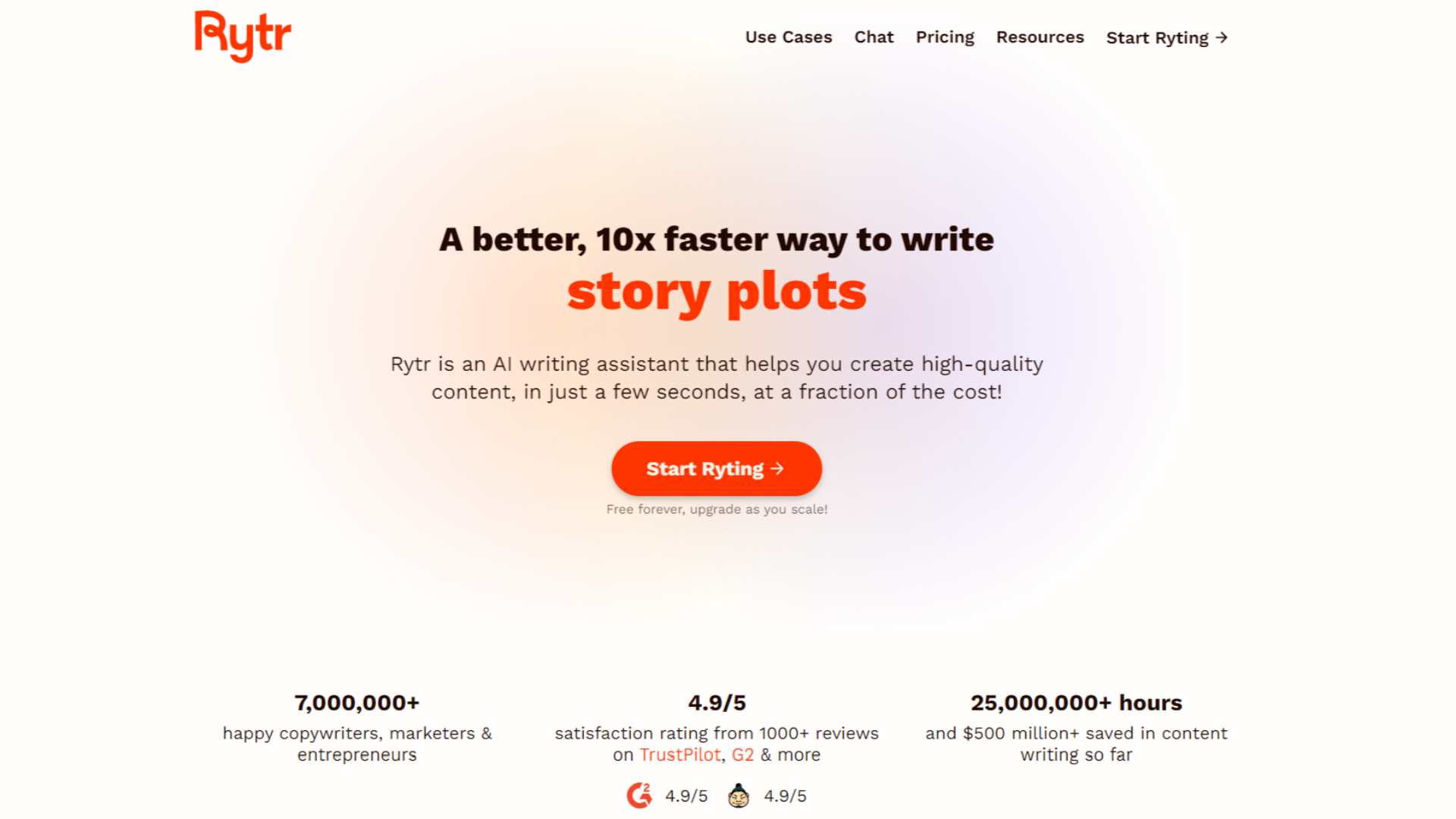 Rytr - The Best Content Generator & Writing Assistant